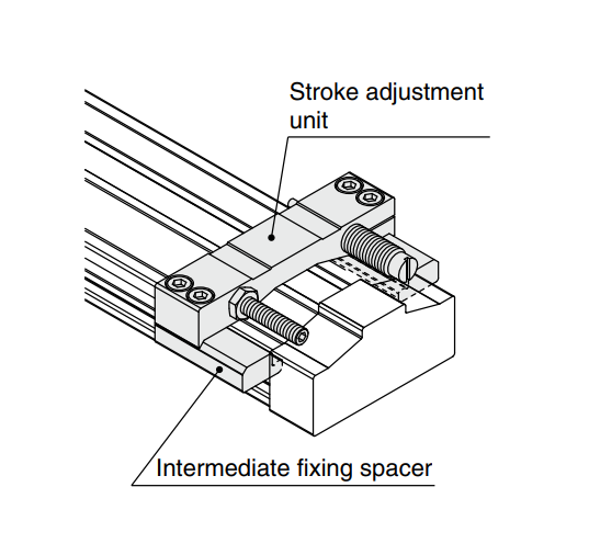 [SMC Pneumatics]Mechanically Jointed Rodless Cylinder MY3B-A16L2-6