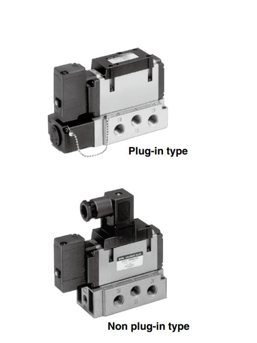 [SMC Pneumatics]Solenoid Valve VFR3100-4FZ-03