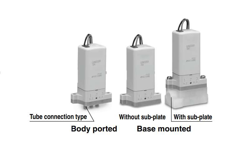 [SMC Pneumatics]Solenoid Valve LVM20R3-5A-6