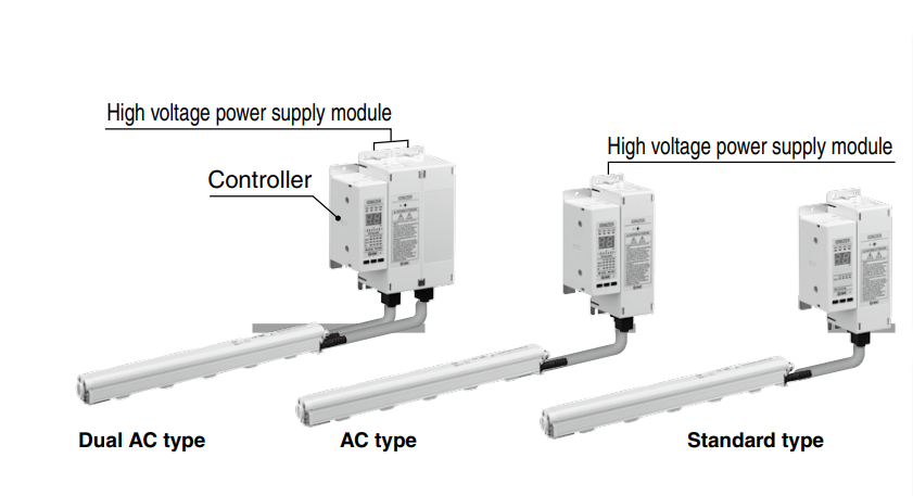 [SMC Pneumatics]Separate Controller Ionizer IZT42-34D16HRL-TRFU