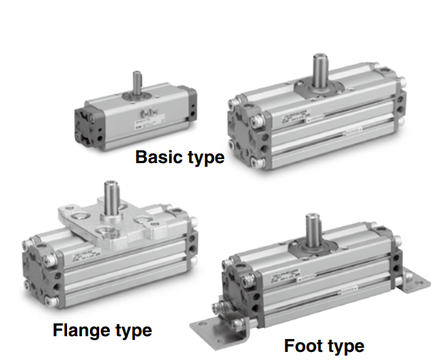 [SMC Pneumatics]Rotary Actuator CRA1BSU63-180Z