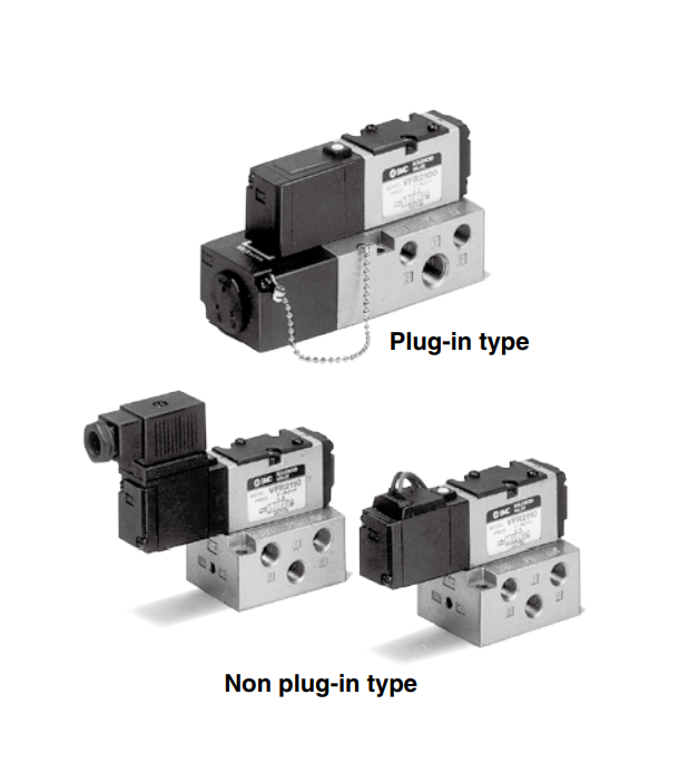 [SMC Pneumatics]Solenoid Valve VFR2210-1EZ