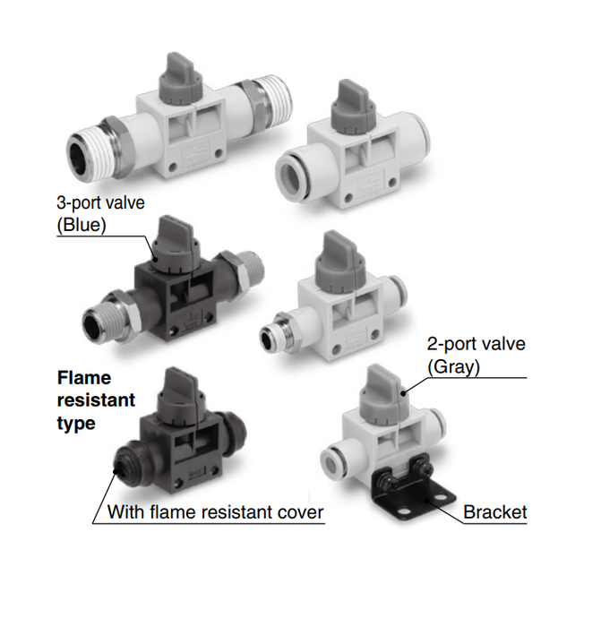 [SMC Pneumatics]Finger Valve VHK3A-06F-01S