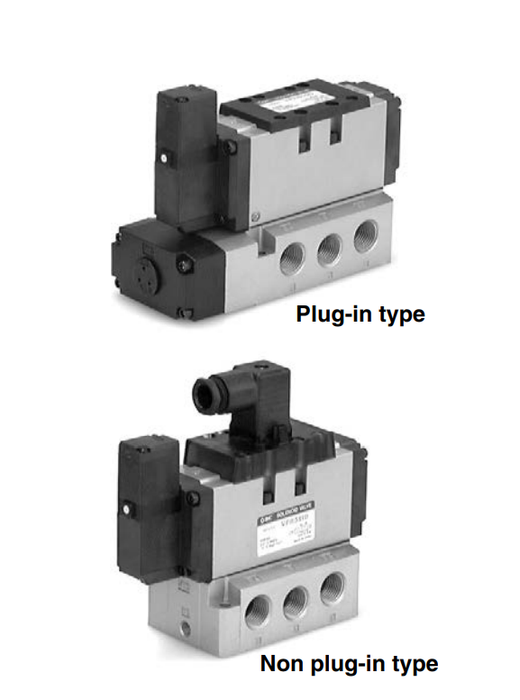 [SMC Pneumatics]Solenoid Valve VFR5410-1DZ-06