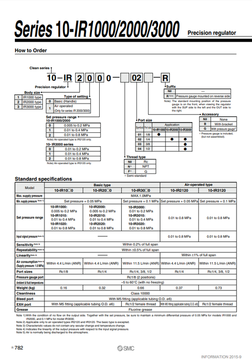 [SMC Pneumatics]Precision Regulator 10-IR2020-02