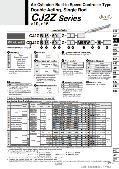 [SMC Pneumatics]Air Cylinder CJ2ZB10-60Z