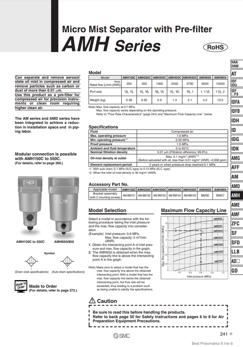 [SMC Pneumatics]Micro Mist Separator AMH450C-04B-T