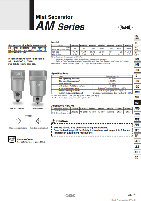 [SMC Pneumatics]Mist Separator AM650-10D-T