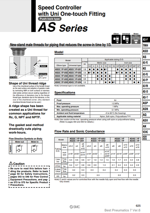 [SMC Pneumatics]Speed Controller AS2211F-U01-06A