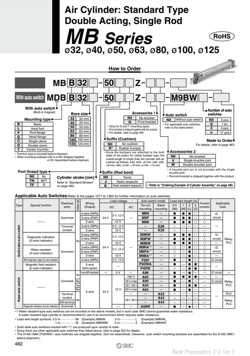 [SMC Pneumatics]Air Cylinder MDBB32-250Z