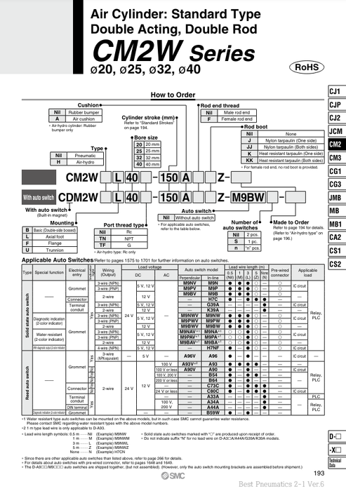 [SMC Pneumatics]Air Cylinder CM2WB25-110AZ