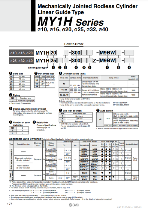 [SMC Pneumatics]Mechanically Jointed Rodless Cylinder MY1H32G-600
