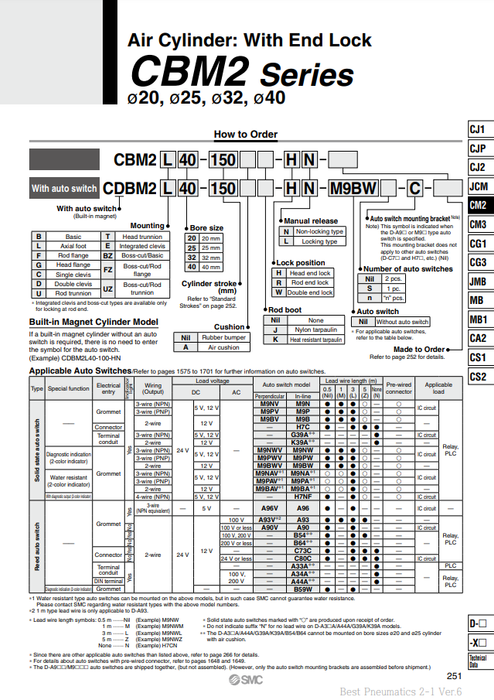[SMC Pneumatics]End Lock Cylinder CBM2D32-75-RN