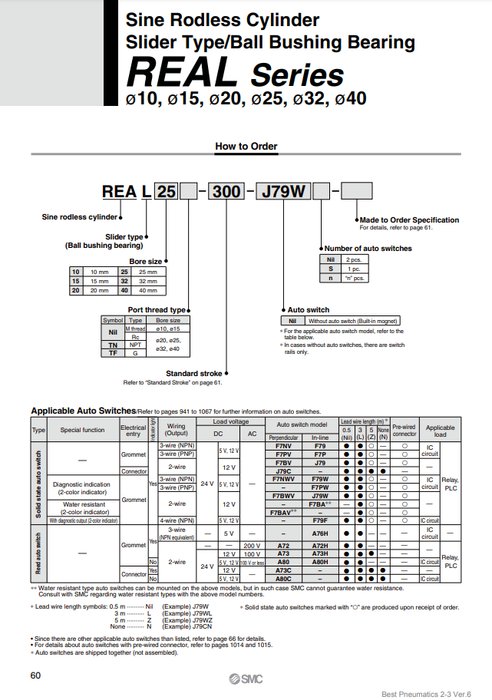[SMC Pneumatics]Sine Rodless Cylinder REAL32-200