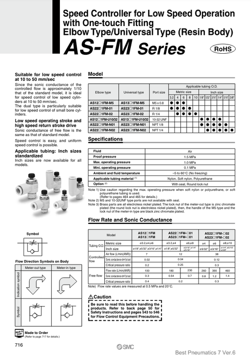 [SMC Pneumatics]Speed Controller AS2211FM-02-10S