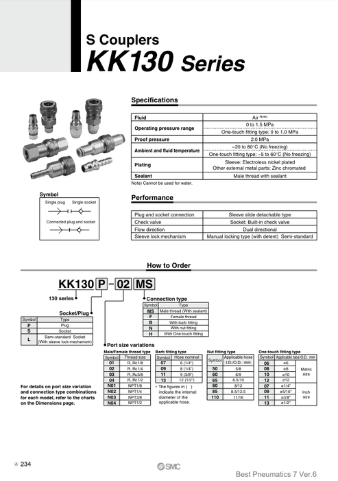 [SMC Pneumatics]S Couplers KK130P-N03MS