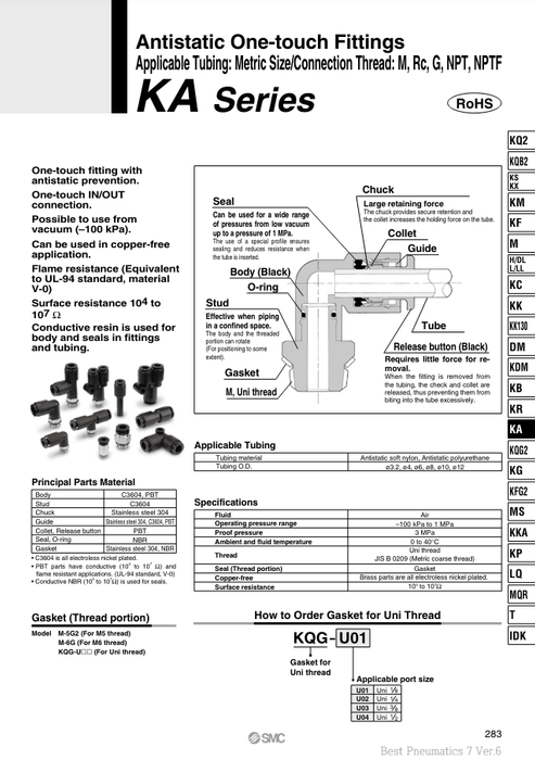 [SMC Pneumatics]One-touch Fittings KAH12-U02