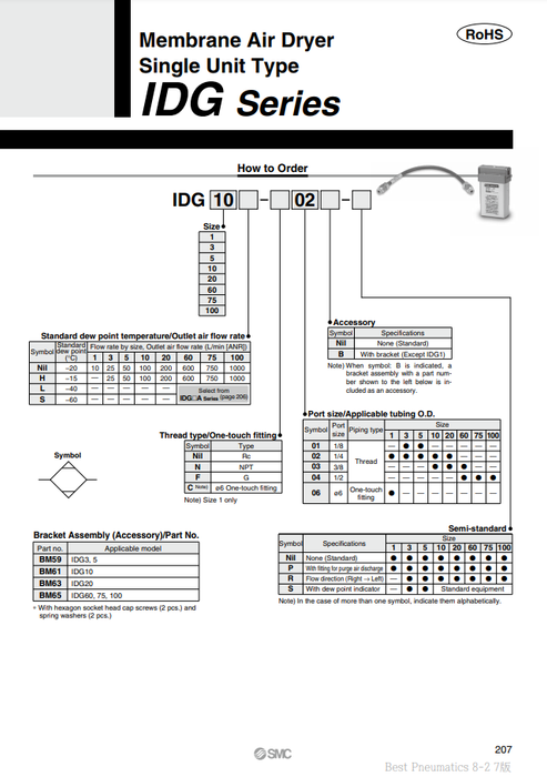 [SMC Pneumatics]Membrane Air Dryer IDG20-03B