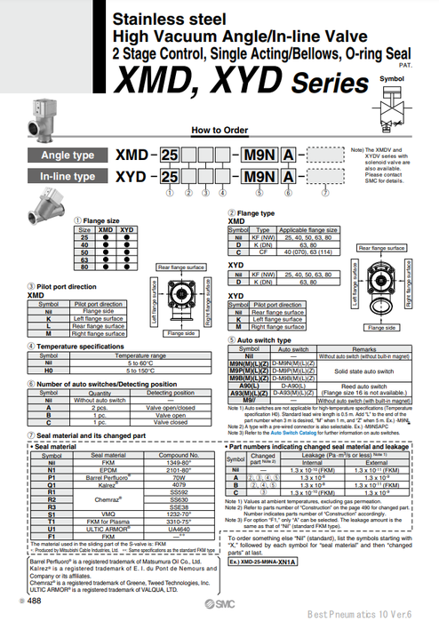 [SMC Pneumatics]High Vacuum In-line Valve XYD-50-M9//