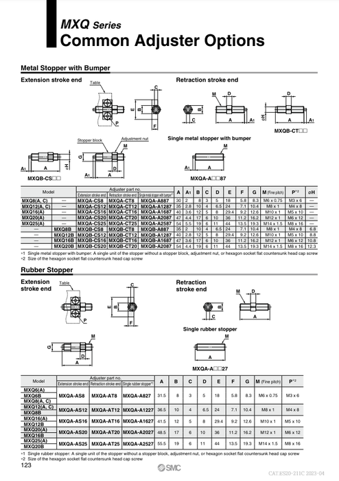 [SMC Pneumatics]Adjuster Options For MXQ Series MXQA-CS12