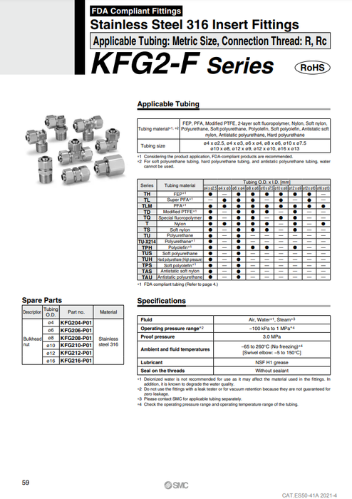 [SMC Pneumatics]Insert Fittings KFG2H0604-01-F