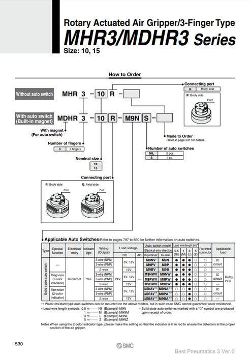 [SMC Pneumatics]Parallel Style Air Gripper MHR3-15R