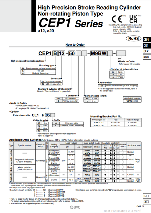 [SMC Pneumatics]Stroke Reading Cylinder CEP1F20-100