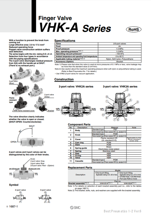 [SMC Pneumatics]Finger Valve VHK3A-08F-08FR