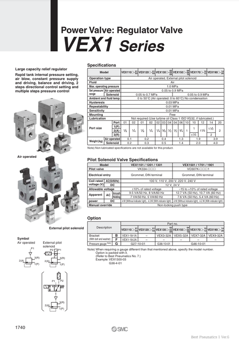 [SMC Pneumatics]Power Valve VEX1501-063DZ