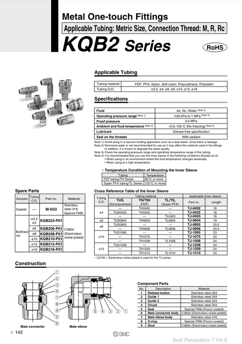[SMC Pneumatics]One-touch Fitting KQB2H08-02S