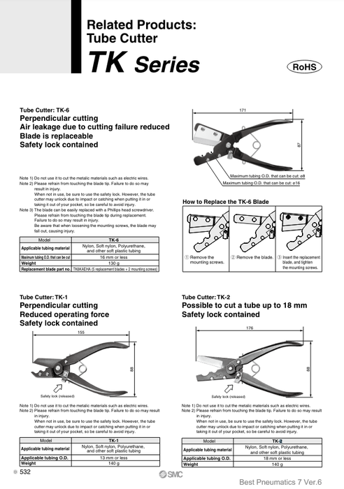 [SMC Pneumatics]Tube Cutter TK-2
