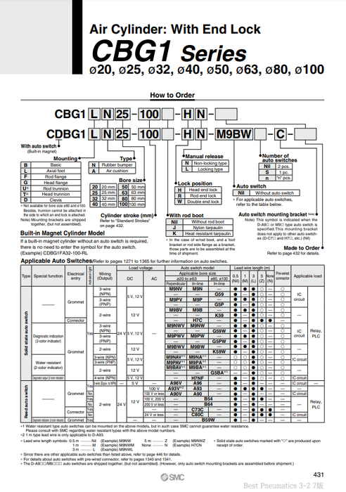 [SMC Pneumatics]End Lock Cylinder CDBG1BA63-690-HN