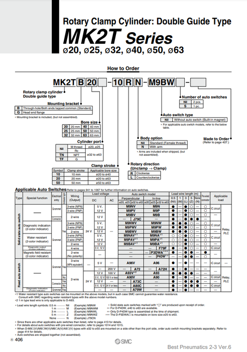 [SMC Pneumatics]Rotary Clamp Cylinder MK2TB25-20R