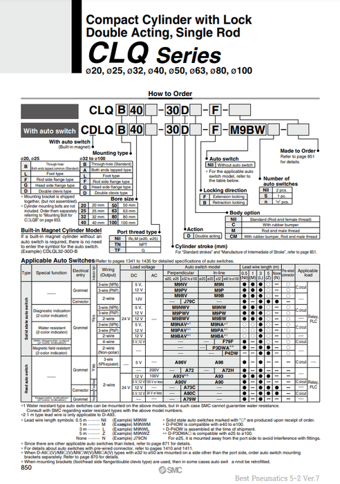[SMC Pneumatics]Compact Cylinder CDLQB20-30D-F