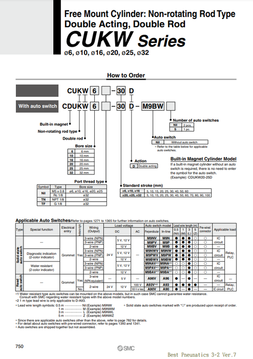 [SMC Pneumatics]Free Mount Cylinder CUKW10-25D
