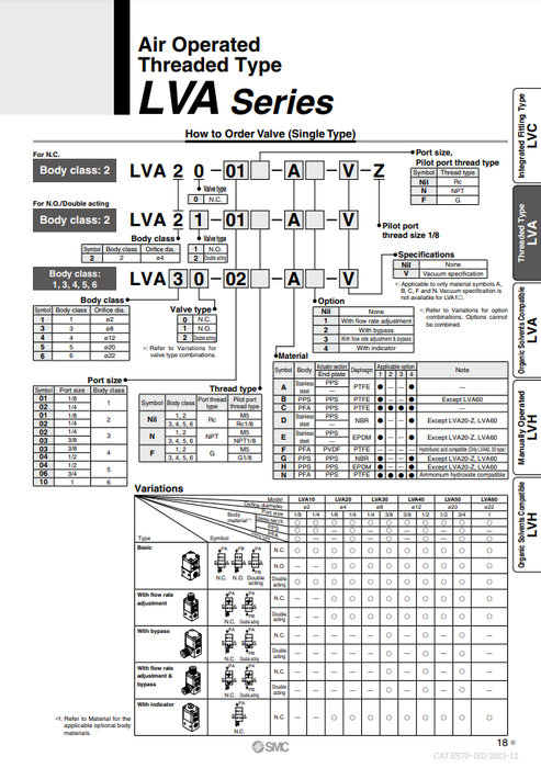 [SMC Pneumatics]High Purity Chemical Liquid Valve LVA20-02-D