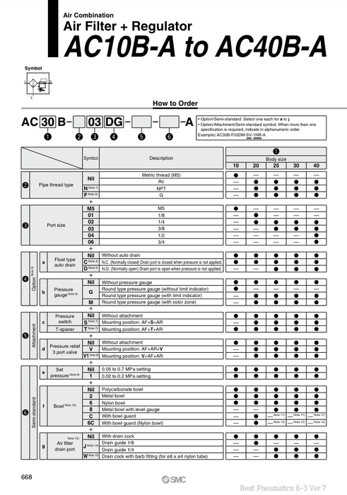 [SMC Pneumatics]Air Combination AC40B-04G-T-A