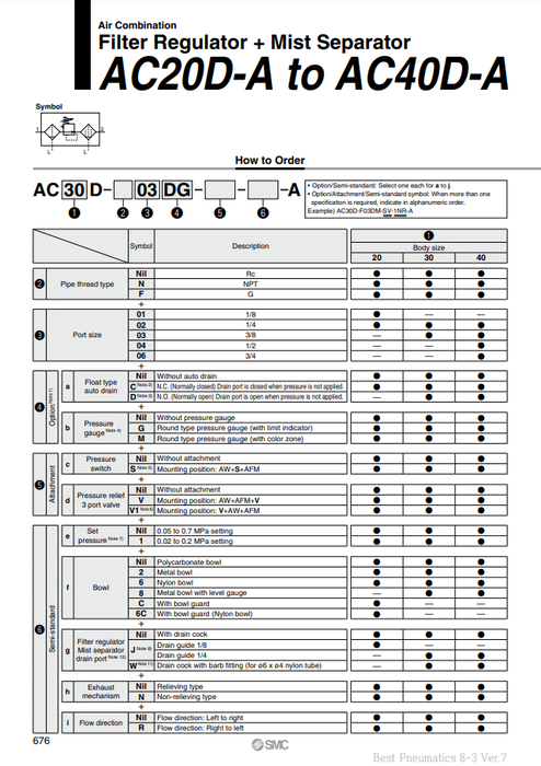 [SMC Pneumatics]Air Combination AC40D-03G-W-A