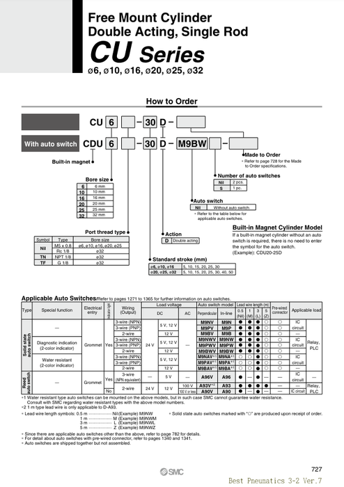 [SMC Pneumatics]Free Mount Cylinder CDU32-10D