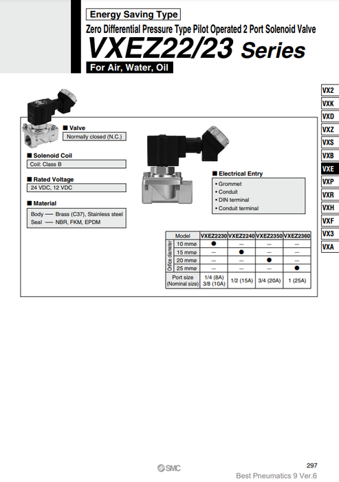 [SMC Pneumatics]Solenoid Valve VXEZ2360-10N-5D1