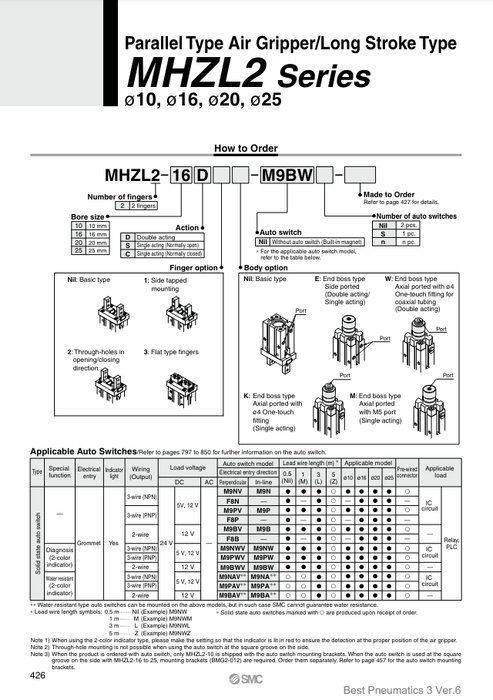 [SMC Pneumatics]Air Gripper MHZL2-16S