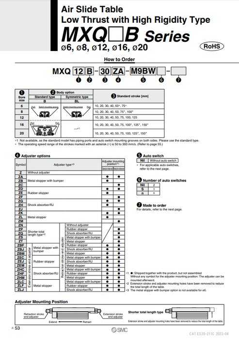 [SMC Pneumatics]Air Slide Table MXQ6B-75ZE