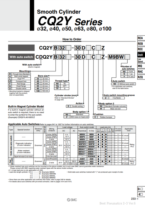[SMC Pneumatics]Smooth Cylinder CQ2YB32-20DCZ