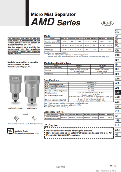 [SMC Pneumatics]Micro Mist Separator  AMD850-14D