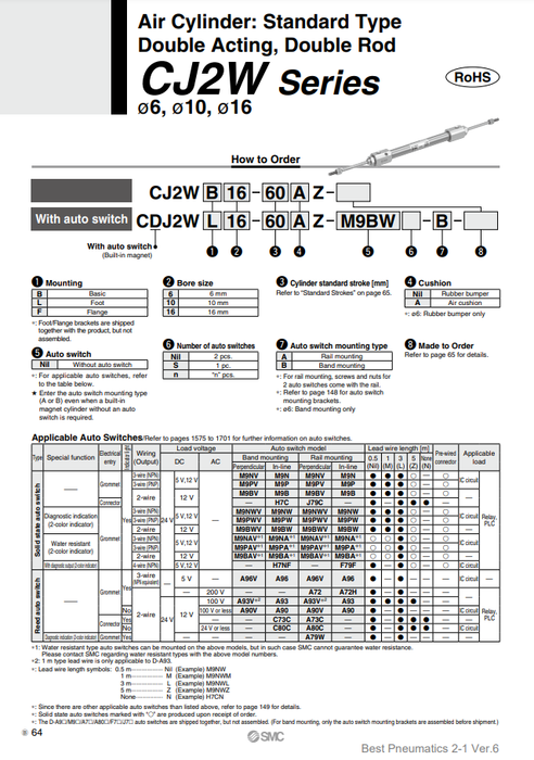 [SMC Pneumatics]Air Cylinder CJ2WF10-150Z