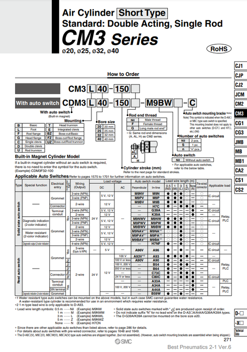 [SMC Pneumatics]Air Cylinder CDM3L32-50