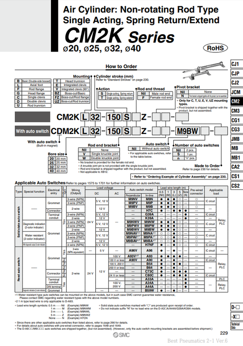 [SMC Pneumatics]Air Cylinder CM2KF32-50SZ