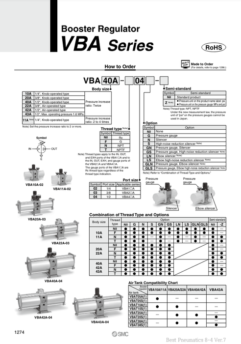 [SMC Pneumatics]Booster Regulator VBA40A-04G