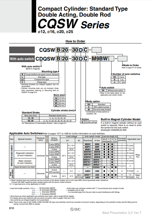 [SMC Pneumatics]Compact Cylinder CQSWL25-10DM