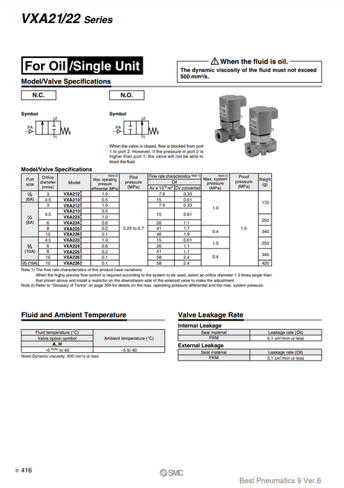 [SMC Pneumatics]Air Operated Valve VXA2130H-02-1